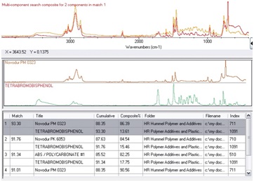 FTIR-Spectrometer-2