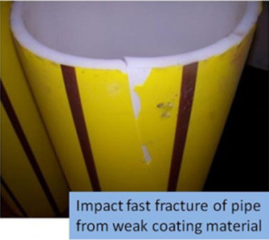 Impact failure in plastics