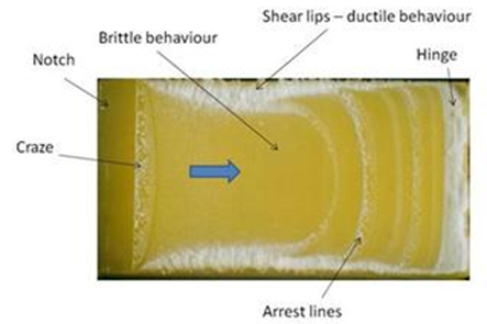 Impact failure in plastics 6