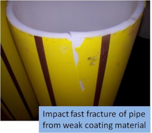 Impact failure in plastic - The Big Bang