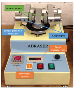 abrasion wear analysis