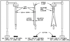 Thin Material Vertical Burning Test
