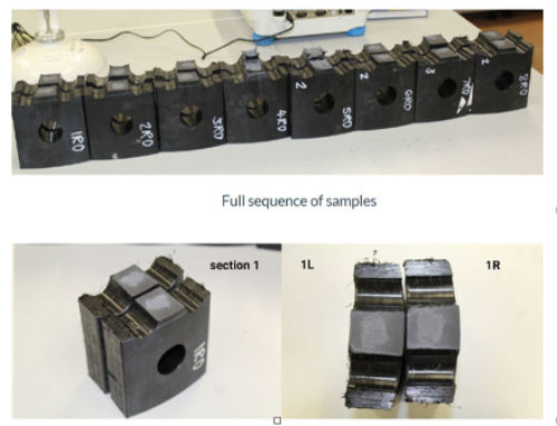 Importance of plastic pipe quality testing