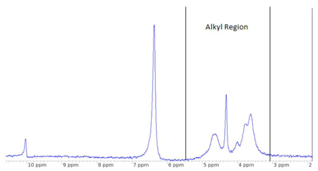 NMR-5