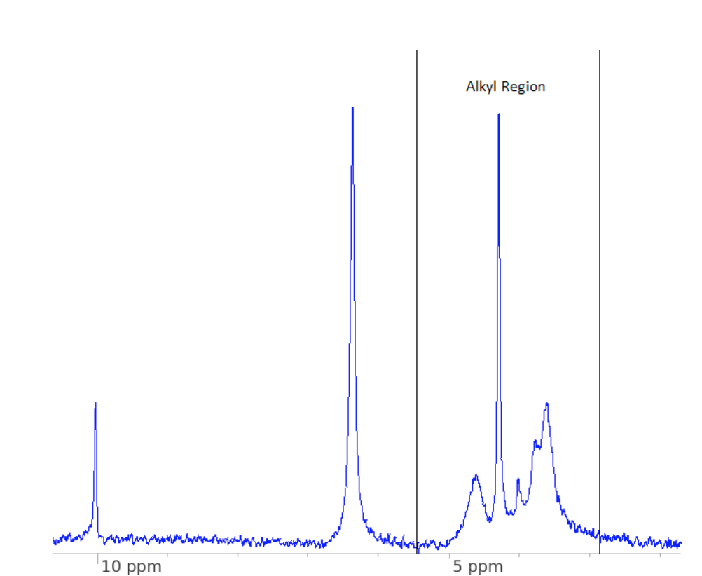 NMR-8