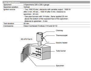 PE cladding - bs476 test 6