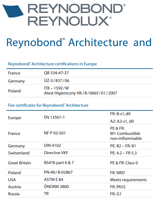 reynobond data europe 5