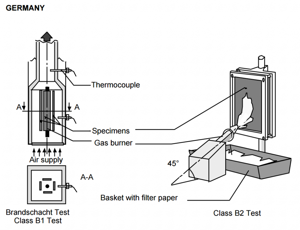 PE claddingdin4102-7-1-1024x787-1