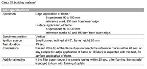 PE cladding testing