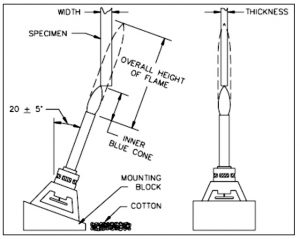 ASTM-D-5048-set-up