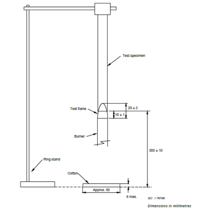 BS EN 60695-11-10 : IEC 60695-11-10 method B set up2 BS EN 60695-11-10 : IEC 60695-11-10 method B set up2