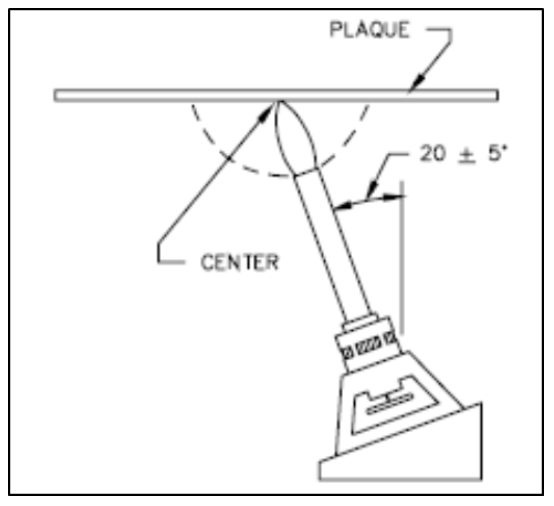 BS EN 60695-11-20 : IEC 60695-11-20 set up 1 BS EN 60695-11-20 : IEC 60695-11-20 set up 1