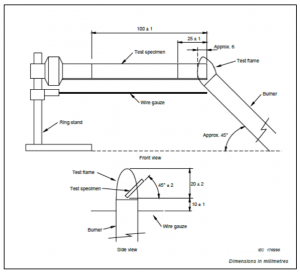 BS EN 60695-11-10 / IEC 60695-11-10 method A set up