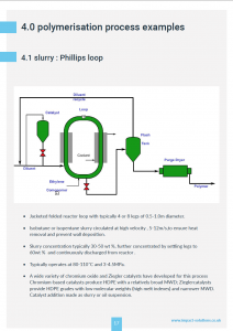 Modul 1 - catalysts & polymerisation process