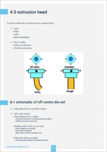 module 9 - extrusion