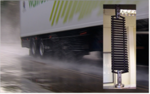 automotive testing