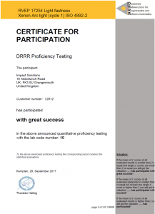 proficiency testing