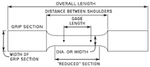 Dumbbell