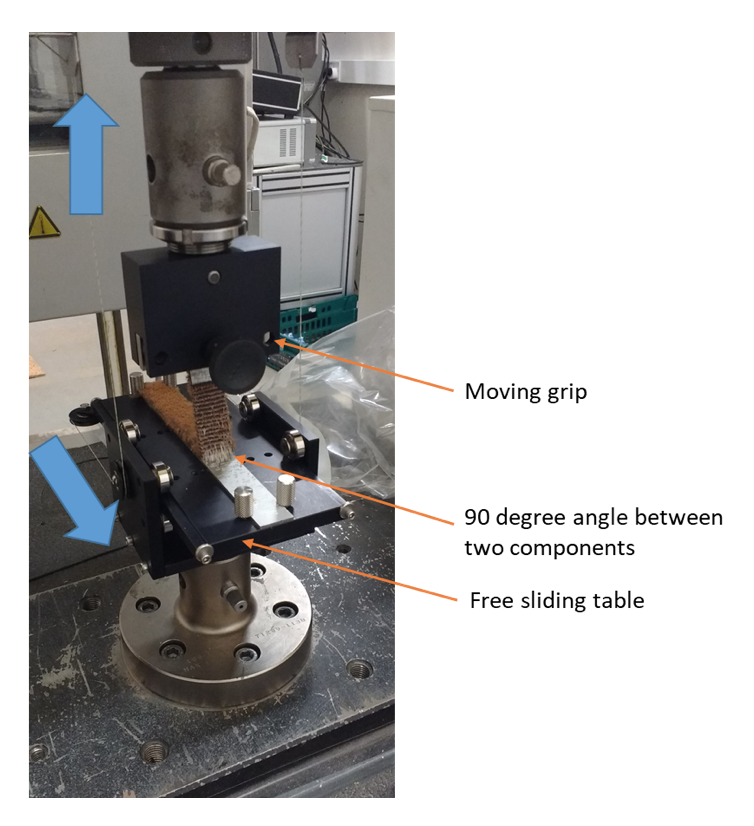 peel adhesion test - test set-up