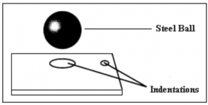 rockwell hardness test