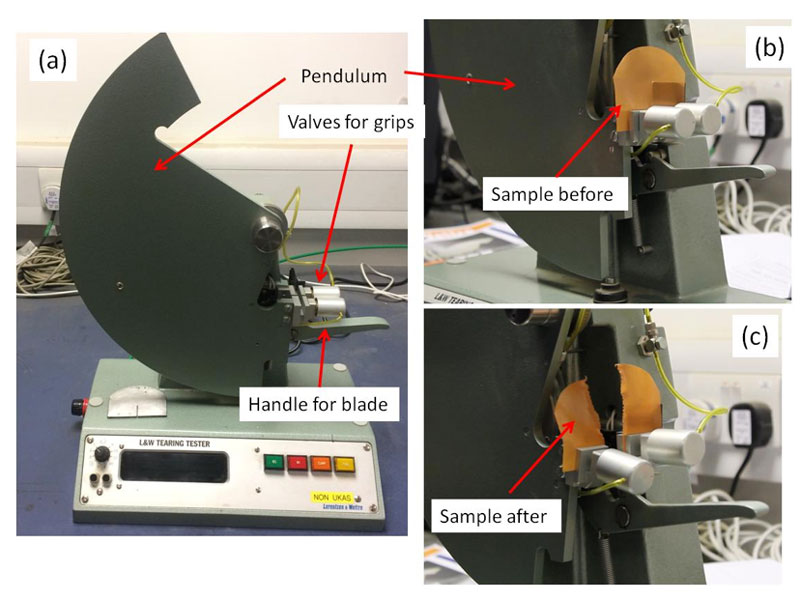 Elmendorf tear test