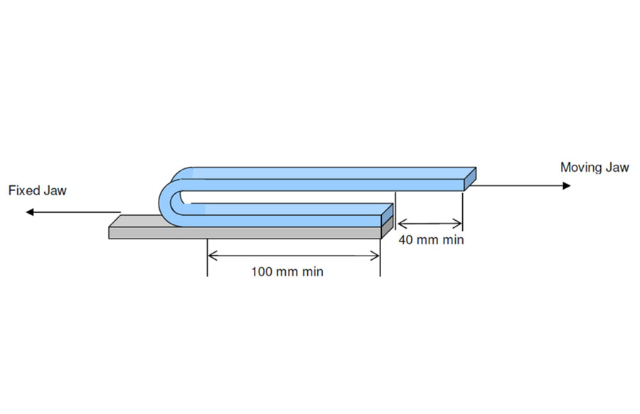 peel adhesion test - set up 2