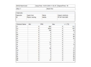 XRF analysis