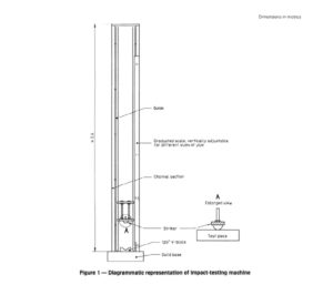 drop weight impact test - set-up