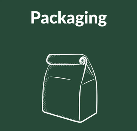 biodegradability-testing1
