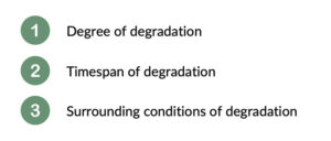 3 biodegradable parameters