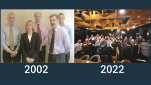 20th anniversary