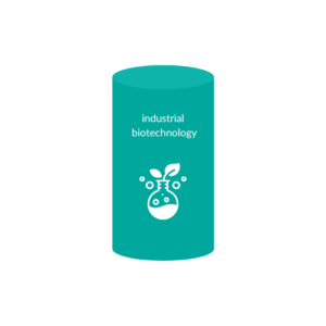 pillar - industrial biotechnology