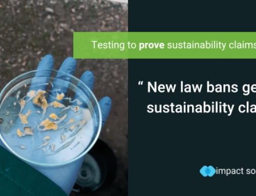 Testing to Prove Sustainability Claims