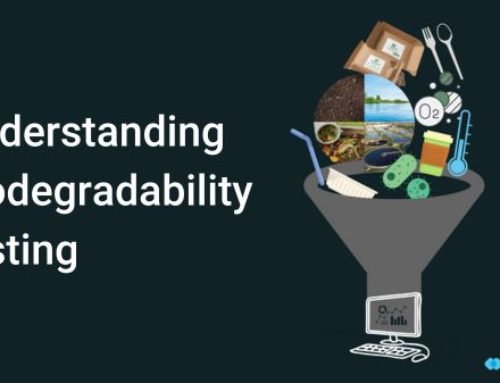 Understanding Biodegradability Testing