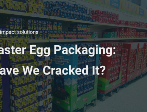 Easter Egg Packaging: Have We Cracked It?